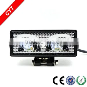 12/24V 42W Angry Birds Led off Road Work Light Car Lamp thumbnail-2