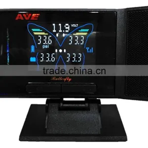 AVE Best Driving Partner TPMS for Toyota 4Runner thumbnail-2