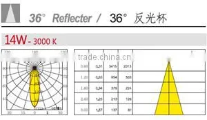 Website Super Bright CE Aproval Decorative LED Garden Lighting Sets thumbnail-3
