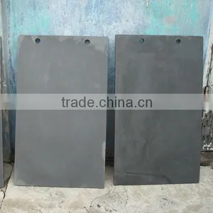 Good Heat Conductivity 1600 Silicon Carbide Plate for Non Ferrous Metal thumbnail-2