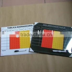 Magnetic Chart thumbnail-1