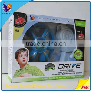 With Speed Up Remote Controller UFO With LED Light HY-828A LED Flying Toy New RC Flying UFO Toy New Huiying RC Flying Toys UFO thumbnail-4
