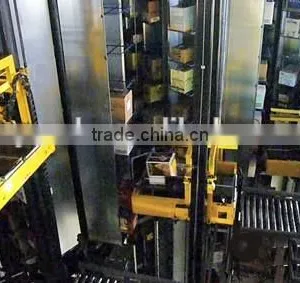 CE Professional Automatic Heavy Duty Storage Roller Rack System Warehouse Shelving thumbnail-5
