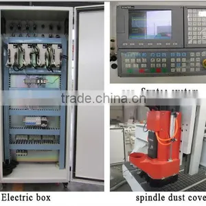 Manufacturer Woodworking Machine 1325 ATC CNC Router Wood/Engraving Machine for Sales thumbnail-6
