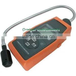 Combustible Gas Detector SPD202/Ex, Refrigerant Leak Detectors, SF6 Gas Detector,Carbon Monoxide Meter,Oxygen Gas Alarm Detector thumbnail-1