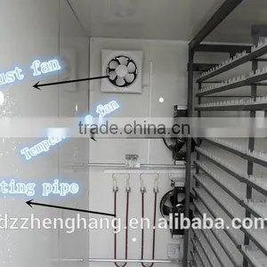 Zhenghang Egg Incubator / Hatcher thumbnail-4