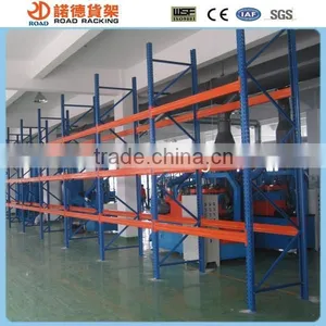 Warehouse Adjustable Metal Rack for Pallet Storage thumbnail-1