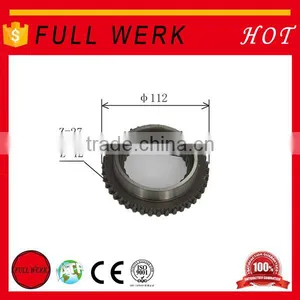 Good Quality FULL WERK Alloy Wheels China Price of Spur Gears thumbnail-1