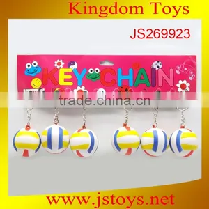 Wholesale Ring for Key thumbnail-1