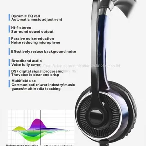China Beien FC22 PC Business Telephone Headset for Call Center Customer Service Multimedia Teaching Headset thumbnail-1