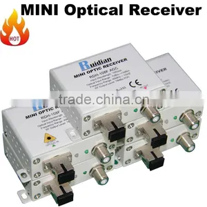 FTTH Optical Receiver Node Build-in CWDM Equipment thumbnail-1