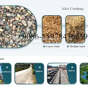 Artificial Sand Making Machine thumbnail-4