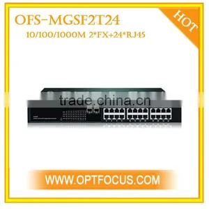 Mini Transmitter and Receiver of Ethernet Switch thumbnail-1