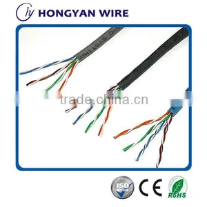 TIA/EIA 568B Standard Network Cat5 Cable thumbnail-5