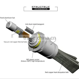 New Generation R3 LED Headlight 9005 Copper Heat Dissipation Belt Fanless 4800lm R3 Led Headlight 9005 thumbnail-5