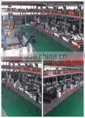 Jinan Sameng Machinery Manufacture Co., Ltd. company overview - view 1 thumbnail