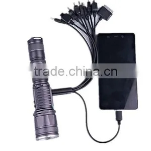 High Power Usb Rechargeable Led Torch Light Portable Power Bank thumbnail-5