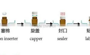 Best Price Automatic Capsule Bottling Line, Tablet Bottling Line, Automatic Packing Line thumbnail-1