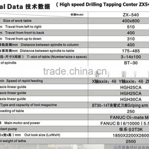 High Speed CNC Drilling Tapping Center ZX540C T5/ T7 thumbnail-2