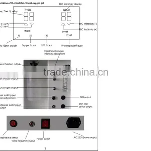 Oxygenated Water Machine Professional Jet Peel Skin Rejuvenation Anti Aging Machine Machine/ Oxygen Machine For Skin Care In Zinuo thumbnail-3