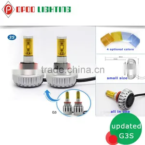 New hi Low Beam Bright 30w h4 Led Headlight 2015 thumbnail-4