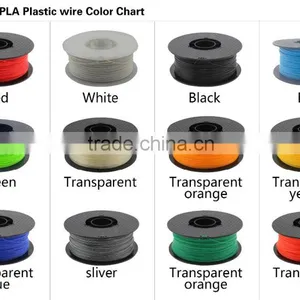 China Hot Sale 3D Printer Filament In Shenzhen Manufacturer 3d Filament Extruder Machine thumbnail-4