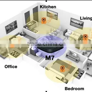 Digital Audio Cast DLAN Airplay Spotify Support Multi Room WIFI Wireless WLAN Adapter thumbnail-5