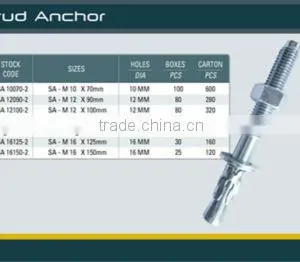 WEDGE ANCHOR / STUD ANCHOR thumbnail-1