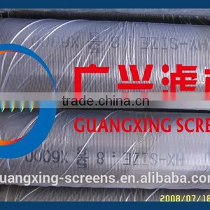 Wire Wound Screen/water Well Screen/johnson Screen/wire Wrapped Screen thumbnail-3