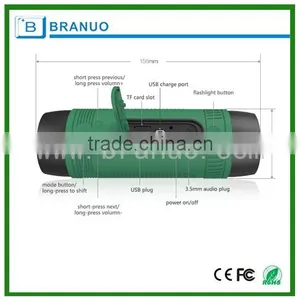 Mini Multifunctional Bluetooth Speaker With Power Bank, LED Light , TF Card ,F/M Radio thumbnail-2