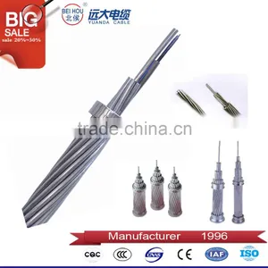0.6/1KV Bare Stranded Aluminum Electrical Conductors Aluminum Cable 25mm thumbnail-1