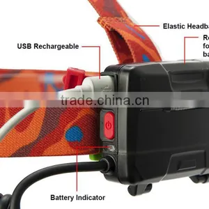 High Power Headlamp Rechargeable Waterproof Head Flashlight Lamp thumbnail-1
