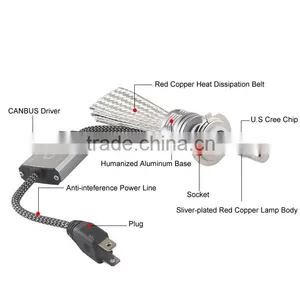 Universal Automatic LED Headlight Kit H7 For Hyundai Sonata Canbus thumbnail-2