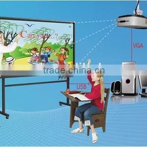 Smart Whiteboard Interactive Whiteboard Educational Supplies thumbnail-3