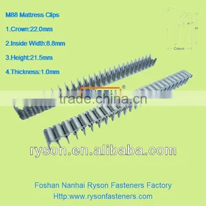 Professional Pet Cage Clips M88 Series thumbnail-1
