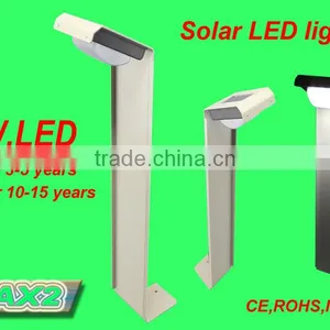 Garden Solar Led Garden Landscape Light thumbnail-1
