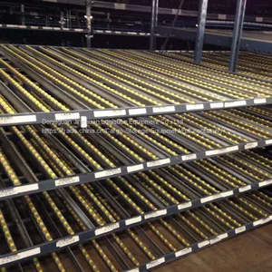 Industry Adjustable Steel Roller Racking Systems, Carton Flow Rack thumbnail-1