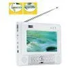 Car MPEG4/DVD/USB/TV Reader7