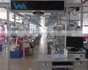 Dongguan Yongdian Clothing Co., Ltd. company overview - view 3 thumbnail