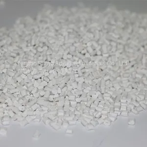 High Quality Talc Filler Masterbatch for PP/PE Product China Supplier thumbnail-2