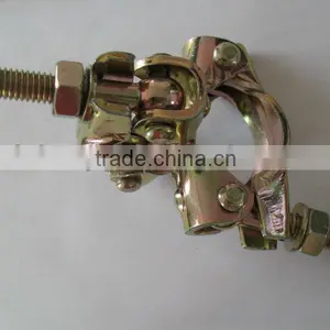 Types of Scaffold Clamps thumbnail-1