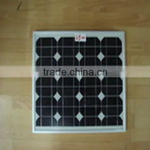 Customized High Quality Wholesale Mini Panel Solar Quality Choice thumbnail-1