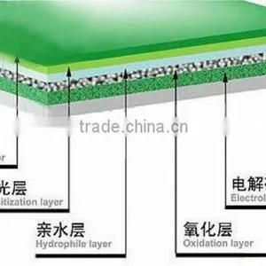 ps Positive Plate,offset Printing Plate,PS Plate thumbnail-1