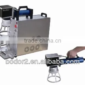 New Laser Marking Machine for Small Business thumbnail-1