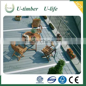 Low Price Wpc Outdoor Wood Decking thumbnail-4