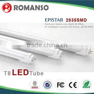 Hot t8 Japan Led Light Tube 24w 8 Tube Japan Led t8 100-110lm/w thumbnail-2