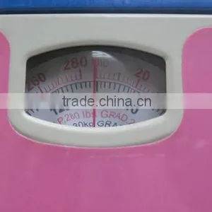 2012 New Mechanical Health Scale thumbnail-3