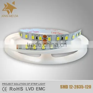 Best Selling Programmable Led Strip thumbnail-1