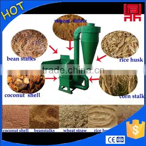Corn Hammer Grinder for Chicken Feed, Small Animal Feed Mill thumbnail-1