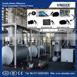 Waste Tire Pyrolysis Equipment ,uesed Tire Recycling Machine ,waste Plastic Pyrolysis Plant Line From Tire,rubber to Fuel Oil thumbnail-1